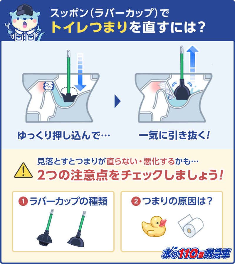 トイレのつまりをスッポンで直すには ラバーカップの正しい使い方 水の110番救急車
