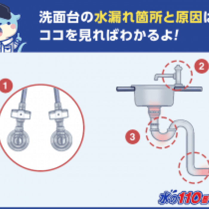 洗面台床が水浸し 水漏れ時の4つのチェックポイントと自分できる修理方法 水の110番救急車